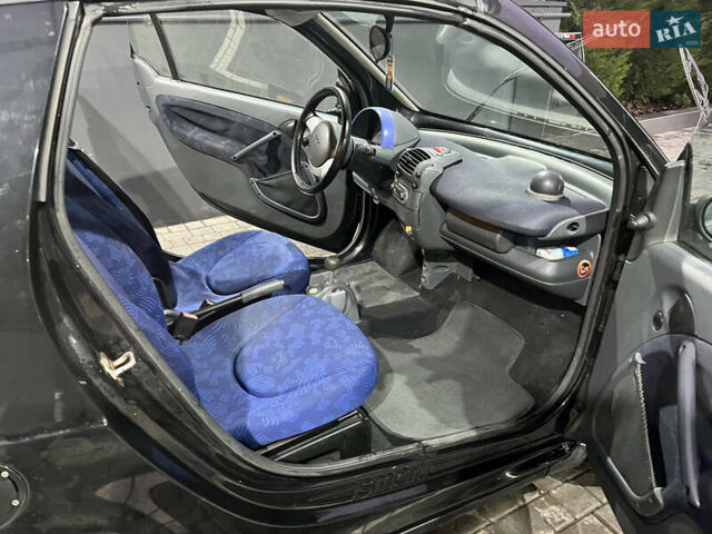 Черный Смарт Форту, объемом двигателя 0.8 л и пробегом 192 тыс. км за 3500 $, фото 8 на Automoto.ua