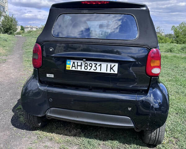 Черный Смарт Форту, объемом двигателя 0.6 л и пробегом 143 тыс. км за 3100 $, фото 2 на Automoto.ua