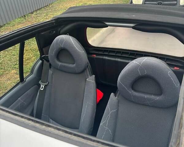 Чорний Смарт Fortwo, об'ємом двигуна 0.6 л та пробігом 168 тис. км за 3300 $, фото 3 на Automoto.ua