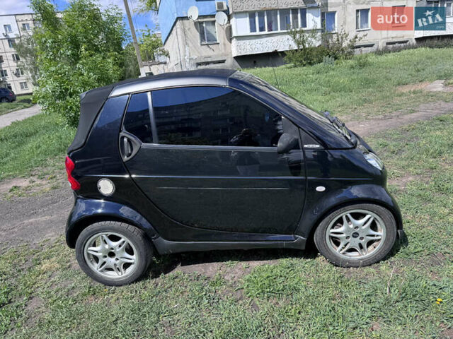Черный Смарт Форту, объемом двигателя 0.6 л и пробегом 143 тыс. км за 3100 $, фото 6 на Automoto.ua