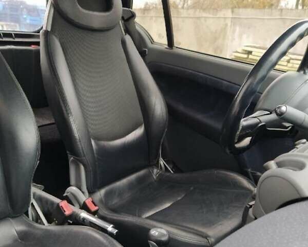 Чорний Смарт Fortwo, об'ємом двигуна 0.6 л та пробігом 165 тис. км за 3800 $, фото 8 на Automoto.ua