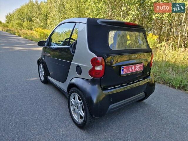 Чорний Смарт Fortwo, об'ємом двигуна 0.8 л та пробігом 216 тис. км за 3750 $, фото 7 на Automoto.ua