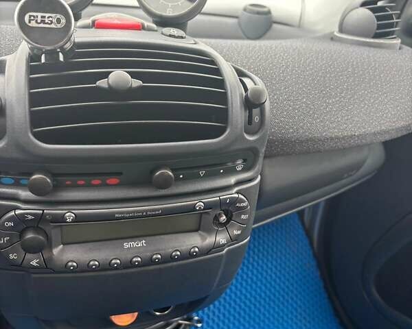 Чорний Смарт Fortwo, об'ємом двигуна 0.6 л та пробігом 168 тис. км за 3300 $, фото 1 на Automoto.ua