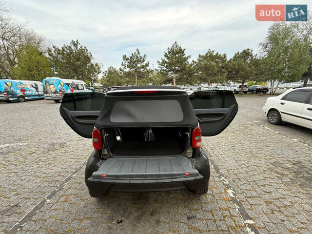 Черный Смарт Форту, объемом двигателя 0.6 л и пробегом 212 тыс. км за 2650 $, фото 4 на Automoto.ua