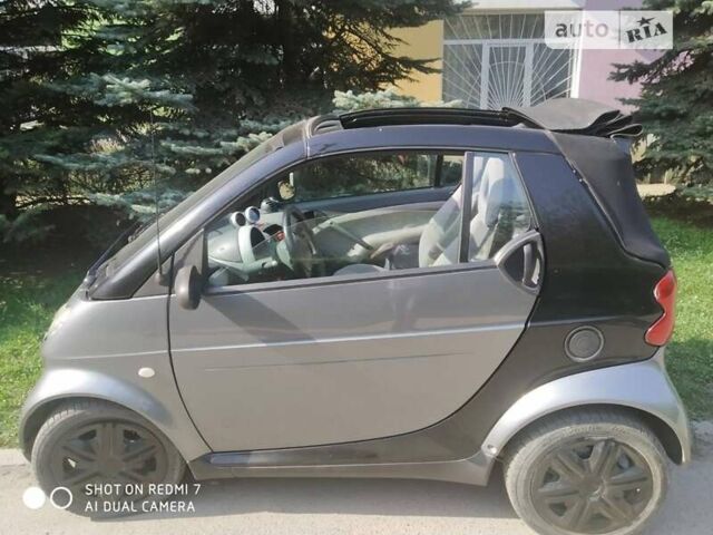 Чорний Смарт Fortwo, об'ємом двигуна 0.7 л та пробігом 160 тис. км за 3700 $, фото 2 на Automoto.ua