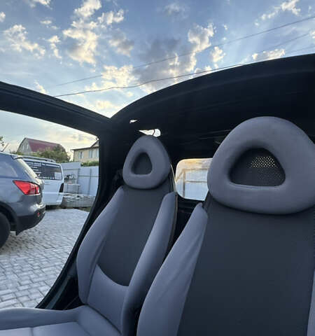 Чорний Смарт Fortwo, об'ємом двигуна 0.6 л та пробігом 242 тис. км за 2700 $, фото 22 на Automoto.ua