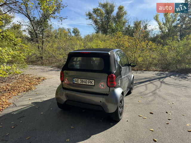 Черный Смарт Форту, объемом двигателя 0.7 л и пробегом 175 тыс. км за 3200 $, фото 21 на Automoto.ua