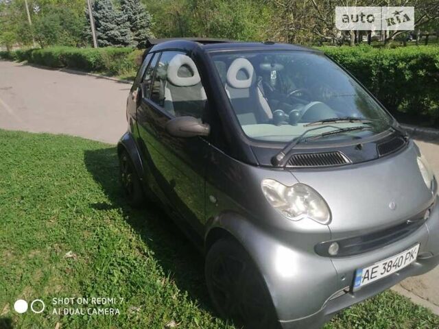 Чорний Смарт Fortwo, об'ємом двигуна 0.7 л та пробігом 160 тис. км за 3700 $, фото 4 на Automoto.ua