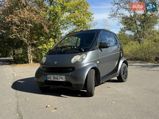 Черный Смарт Форту, объемом двигателя 0.7 л и пробегом 175 тыс. км за 3200 $, фото 8 на Automoto.ua