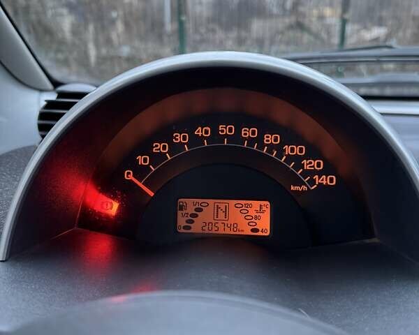 Черный Смарт Форту, объемом двигателя 0.7 л и пробегом 205 тыс. км за 3500 $, фото 22 на Automoto.ua
