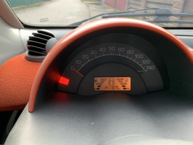 Черный Смарт Форту, объемом двигателя 0.7 л и пробегом 141 тыс. км за 3900 $, фото 9 на Automoto.ua