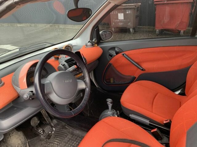 Черный Смарт Форту, объемом двигателя 0.7 л и пробегом 141 тыс. км за 3900 $, фото 5 на Automoto.ua