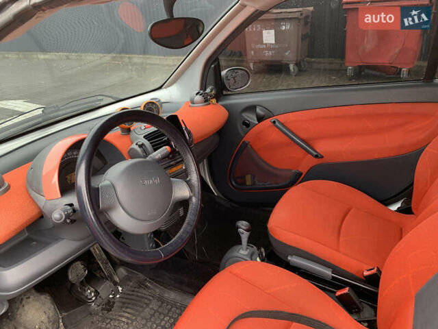 Черный Смарт Форту, объемом двигателя 0.7 л и пробегом 141 тыс. км за 3900 $, фото 5 на Automoto.ua