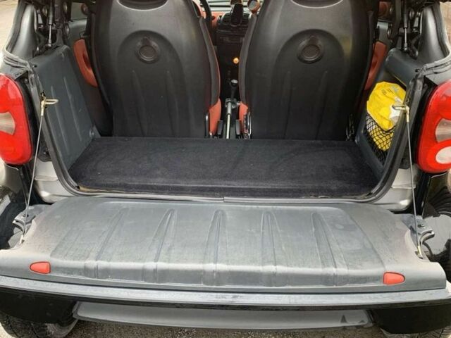 Черный Смарт Форту, объемом двигателя 0.7 л и пробегом 141 тыс. км за 3900 $, фото 8 на Automoto.ua