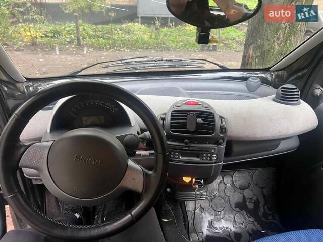 Черный Смарт Форту, объемом двигателя 0.7 л и пробегом 198 тыс. км за 4500 $, фото 5 на Automoto.ua
