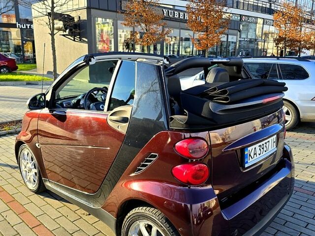 Черный Смарт Форту, объемом двигателя 1 л и пробегом 188 тыс. км за 5700 $, фото 1 на Automoto.ua