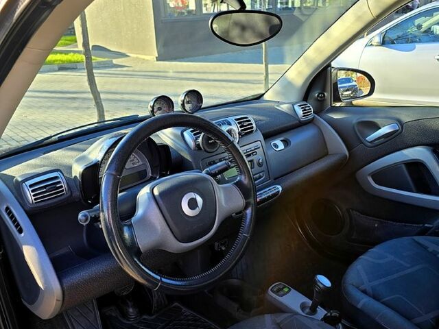 Черный Смарт Форту, объемом двигателя 1 л и пробегом 188 тыс. км за 5700 $, фото 7 на Automoto.ua