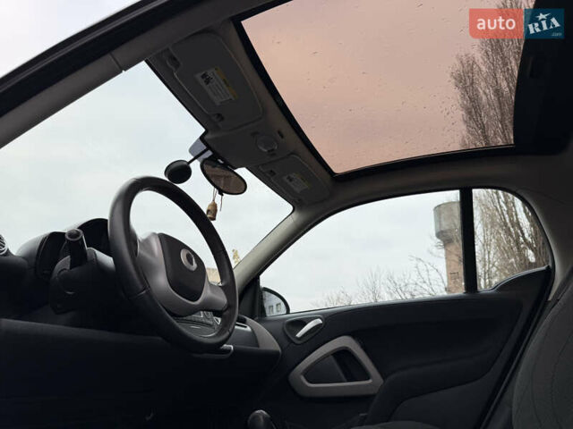 Черный Смарт Форту, объемом двигателя 0 л и пробегом 88 тыс. км за 5099 $, фото 15 на Automoto.ua