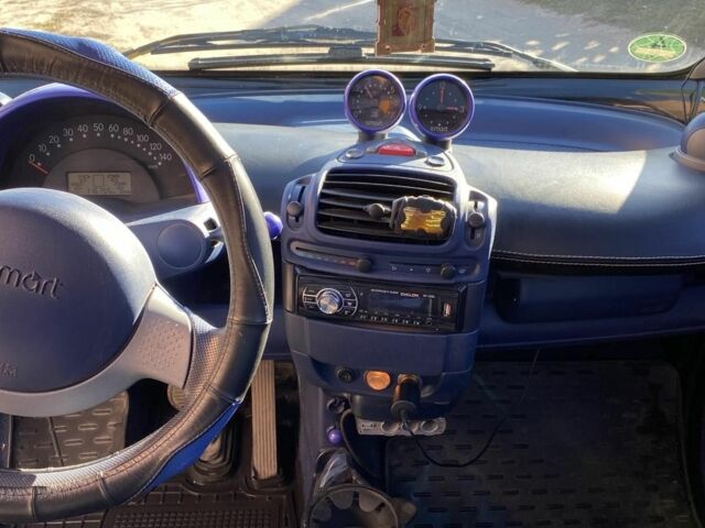 Черный Смарт Форту, объемом двигателя 0.6 л и пробегом 120 тыс. км за 2500 $, фото 7 на Automoto.ua