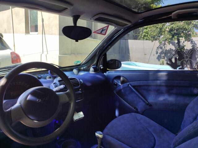 Черный Смарт Форту, объемом двигателя 6 л и пробегом 254 тыс. км за 3200 $, фото 9 на Automoto.ua