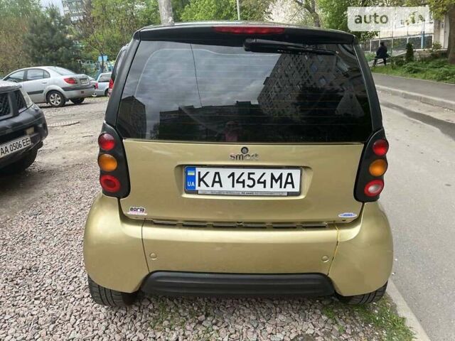 Чорний Смарт Fortwo, об'ємом двигуна 0.6 л та пробігом 200 тис. км за 2500 $, фото 1 на Automoto.ua