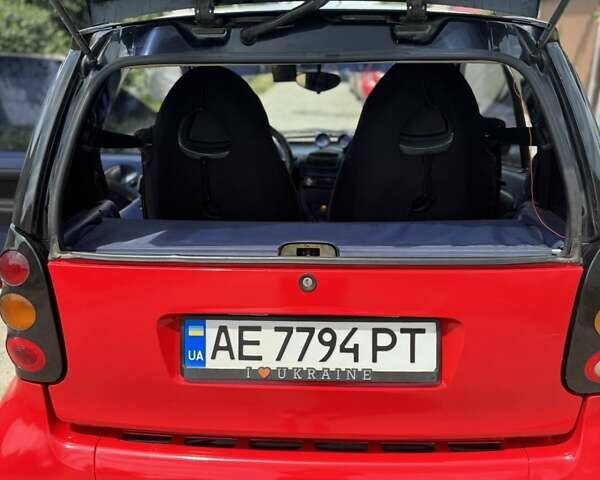 Черный Смарт Форту, объемом двигателя 0.6 л и пробегом 120 тыс. км за 2800 $, фото 1 на Automoto.ua