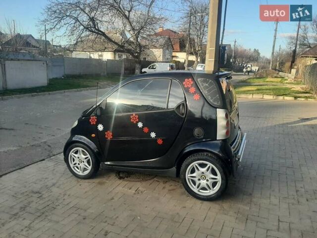 Чорний Смарт Fortwo, об'ємом двигуна 0.6 л та пробігом 223 тис. км за 3350 $, фото 1 на Automoto.ua