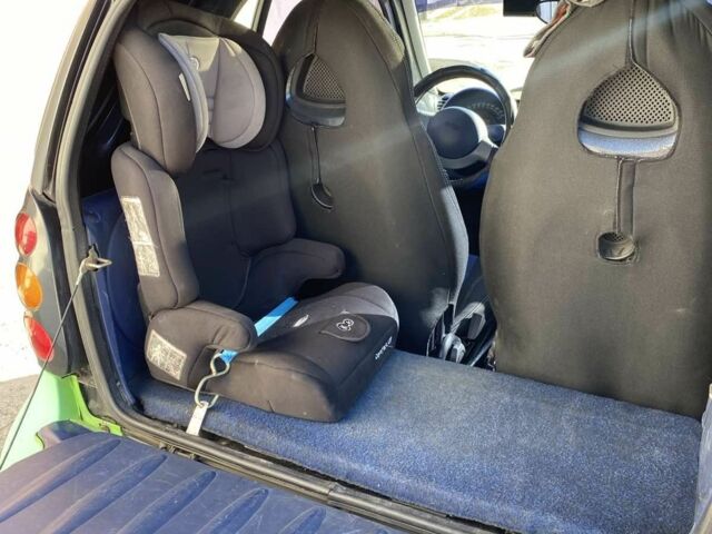 Черный Смарт Форту, объемом двигателя 0.6 л и пробегом 120 тыс. км за 2500 $, фото 2 на Automoto.ua