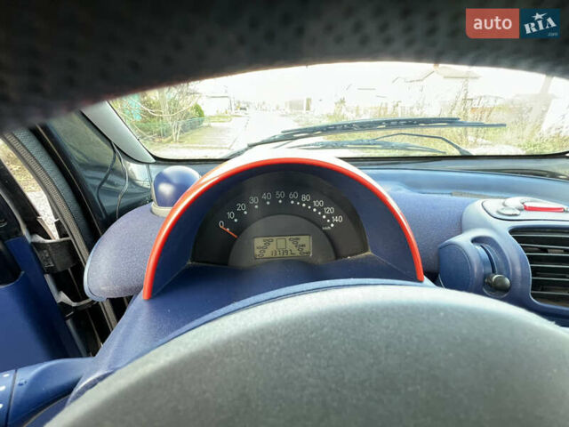 Чорний Смарт Fortwo, об'ємом двигуна 0.6 л та пробігом 127 тис. км за 1500 $, фото 7 на Automoto.ua
