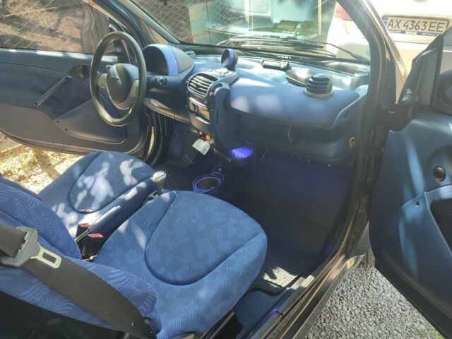 Черный Смарт Форту, объемом двигателя 6 л и пробегом 254 тыс. км за 3200 $, фото 7 на Automoto.ua