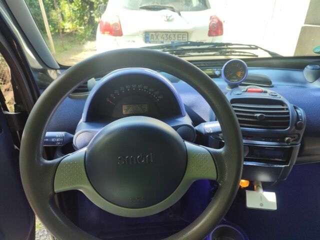 Черный Смарт Форту, объемом двигателя 6 л и пробегом 254 тыс. км за 3200 $, фото 10 на Automoto.ua