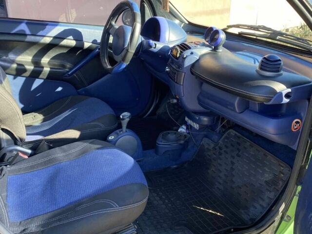 Черный Смарт Форту, объемом двигателя 0.6 л и пробегом 120 тыс. км за 2500 $, фото 6 на Automoto.ua