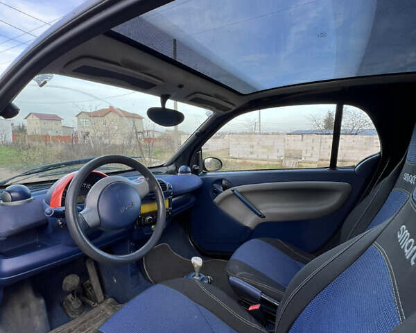 Чорний Смарт Fortwo, об'ємом двигуна 0.6 л та пробігом 127 тис. км за 1500 $, фото 3 на Automoto.ua