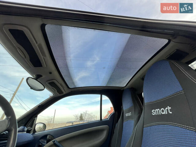 Чорний Смарт Fortwo, об'ємом двигуна 0.6 л та пробігом 127 тис. км за 1500 $, фото 6 на Automoto.ua