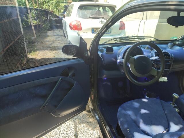 Черный Смарт Форту, объемом двигателя 6 л и пробегом 254 тыс. км за 3200 $, фото 8 на Automoto.ua