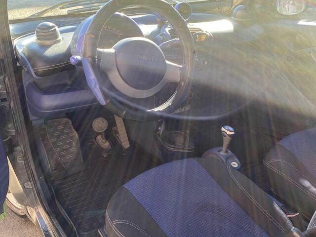 Черный Смарт Форту, объемом двигателя 0.6 л и пробегом 120 тыс. км за 2500 $, фото 8 на Automoto.ua