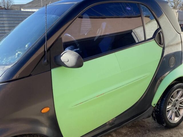 Черный Смарт Форту, объемом двигателя 0.6 л и пробегом 120 тыс. км за 2500 $, фото 1 на Automoto.ua