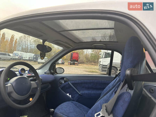 Чорний Смарт Fortwo, об'ємом двигуна 0.6 л та пробігом 155 тис. км за 2600 $, фото 7 на Automoto.ua