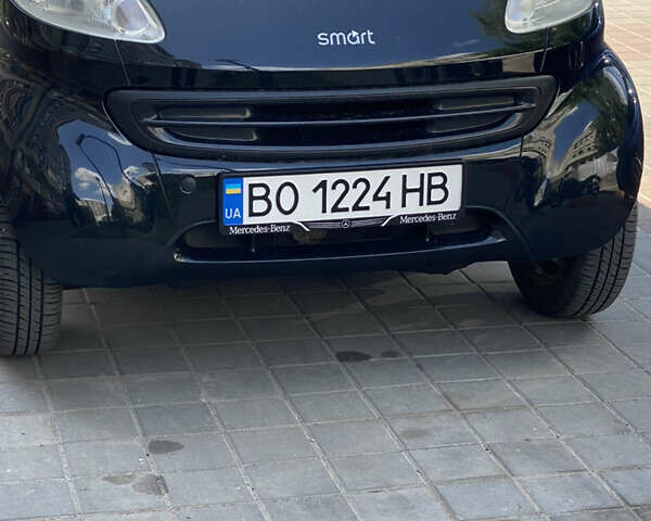 Черный Смарт Форту, объемом двигателя 0.6 л и пробегом 97 тыс. км за 2999 $, фото 1 на Automoto.ua