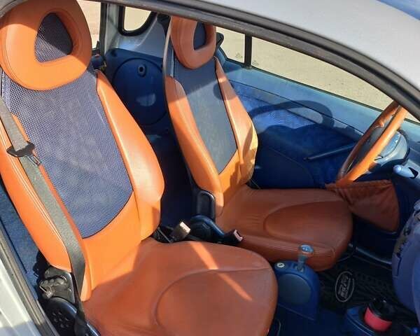 Черный Смарт Форту, объемом двигателя 0.6 л и пробегом 180 тыс. км за 2450 $, фото 6 на Automoto.ua