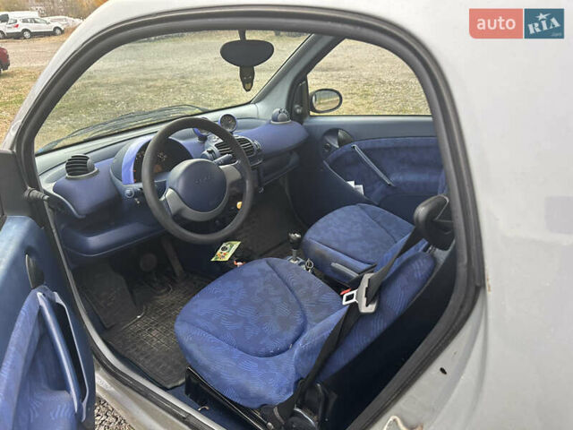 Чорний Смарт Fortwo, об'ємом двигуна 0.6 л та пробігом 155 тис. км за 2600 $, фото 5 на Automoto.ua