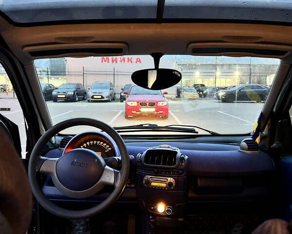 Чорний Смарт Fortwo, об'ємом двигуна 0.6 л та пробігом 232 тис. км за 2450 $, фото 9 на Automoto.ua