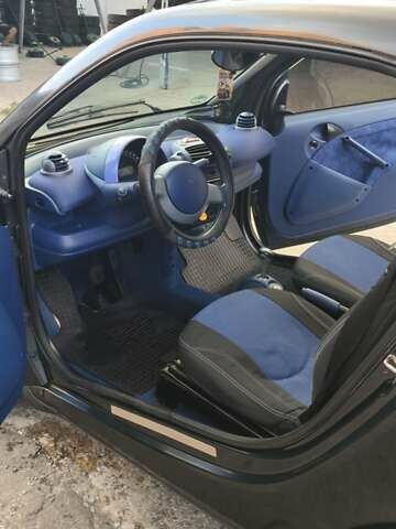 Чорний Смарт Fortwo, об'ємом двигуна 0.6 л та пробігом 215 тис. км за 2800 $, фото 3 на Automoto.ua