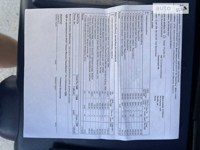 Чорний Смарт Fortwo, об'ємом двигуна 0.6 л та пробігом 173 тис. км за 3000 $, фото 43 на Automoto.ua