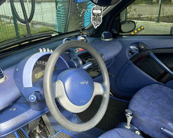 Чорний Смарт Fortwo, об'ємом двигуна 0.6 л та пробігом 174 тис. км за 2500 $, фото 8 на Automoto.ua