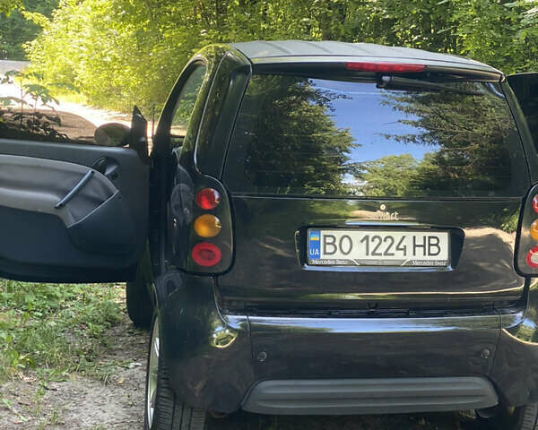 Черный Смарт Форту, объемом двигателя 0.6 л и пробегом 97 тыс. км за 2999 $, фото 3 на Automoto.ua