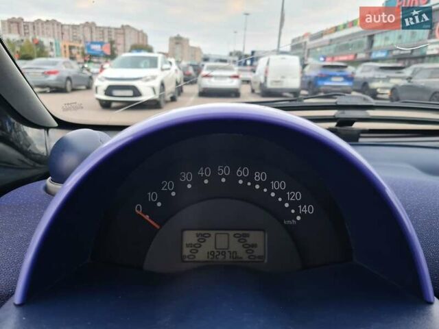 Черный Смарт Форту, объемом двигателя 0.6 л и пробегом 192 тыс. км за 2799 $, фото 17 на Automoto.ua