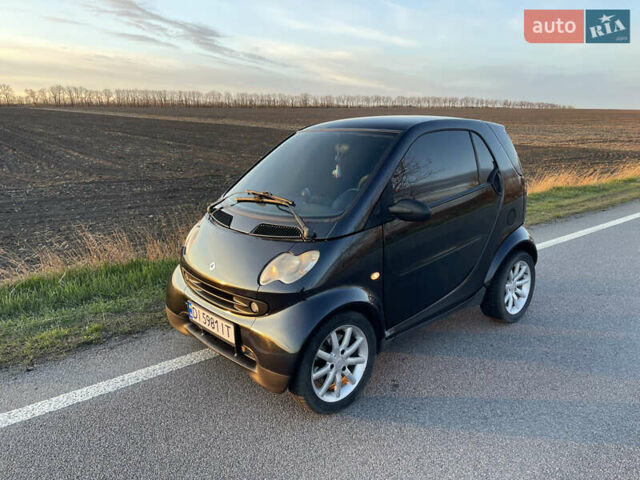 Черный Смарт Форту, объемом двигателя 0.6 л и пробегом 256 тыс. км за 2700 $, фото 4 на Automoto.ua