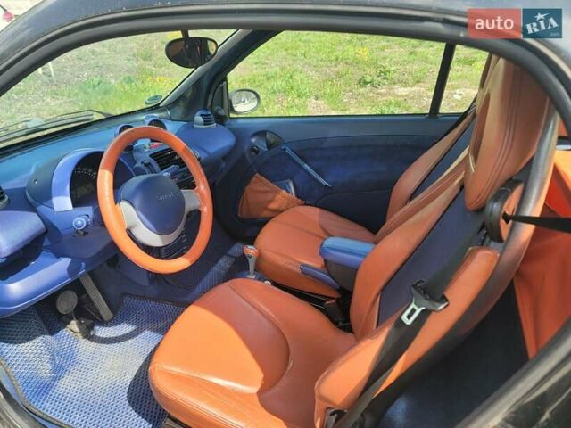 Чорний Смарт Fortwo, об'ємом двигуна 0.6 л та пробігом 193 тис. км за 3000 $, фото 6 на Automoto.ua