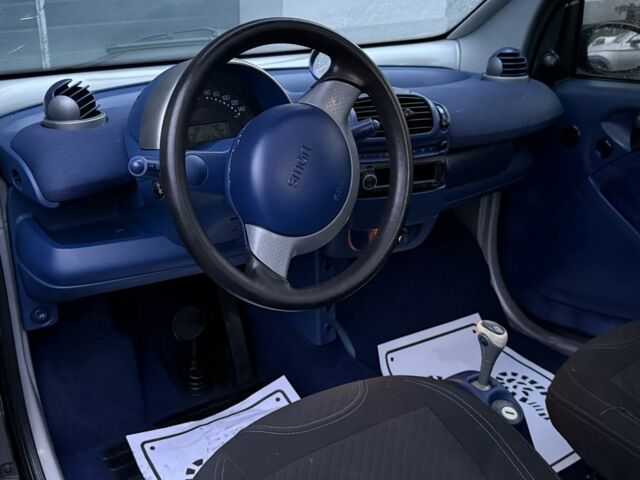 Черный Смарт Форту, объемом двигателя 0.6 л и пробегом 100 тыс. км за 2200 $, фото 5 на Automoto.ua